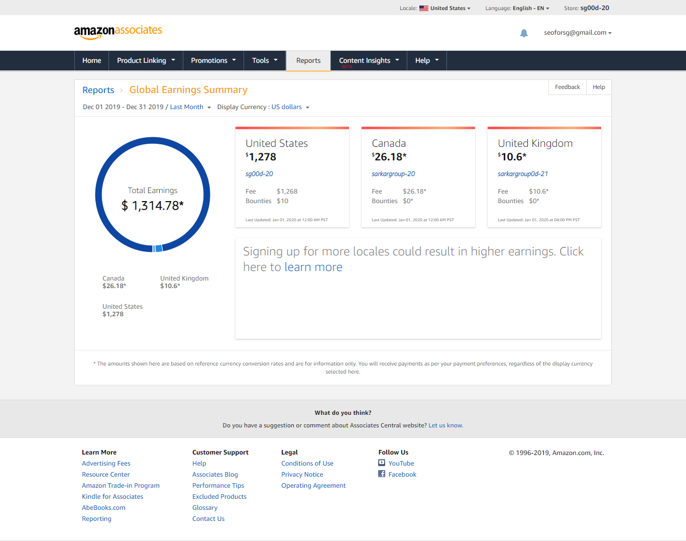 Amazon Affiliate Earning